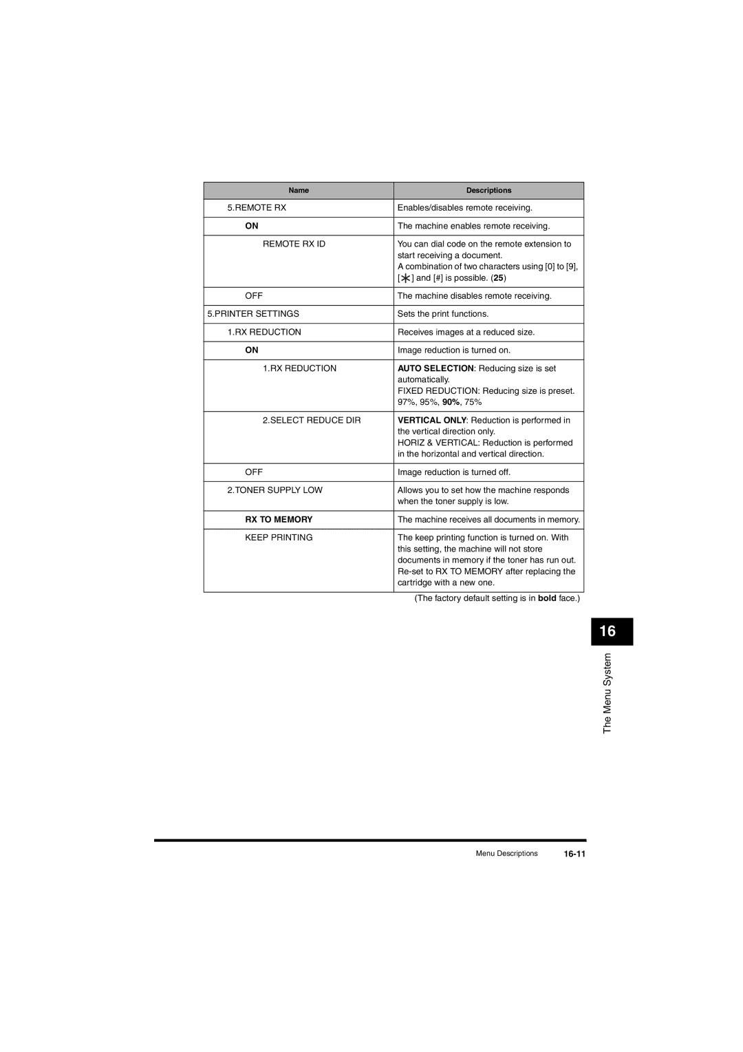 Canon L380S manual RX to Memory, 16-11 