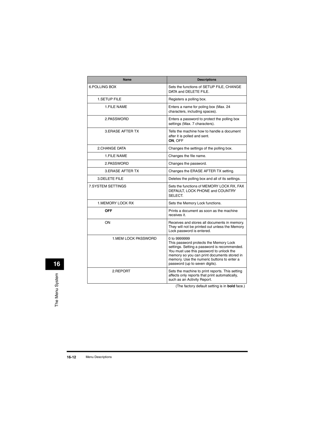 Canon L380S manual Polling BOX, Setup File, File Name, Password, Erase After TX, On, Off, Change Data, Delete File, Select 