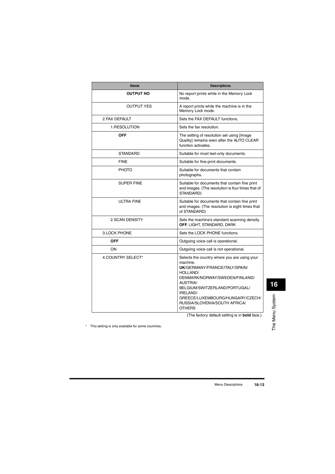 Canon L380S manual 16-13 