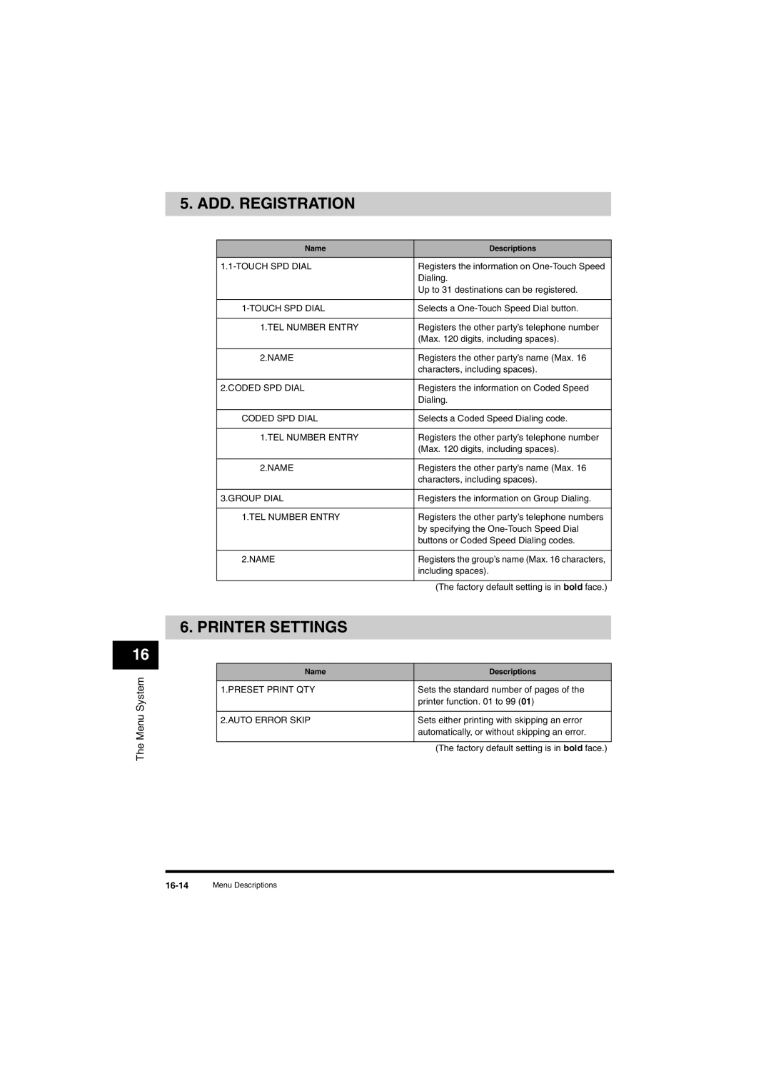 Canon L380S manual Touch SPD Dial, TEL Number Entry, Name, Coded SPD Dial, Group Dial, Preset Print QTY, Auto Error Skip 