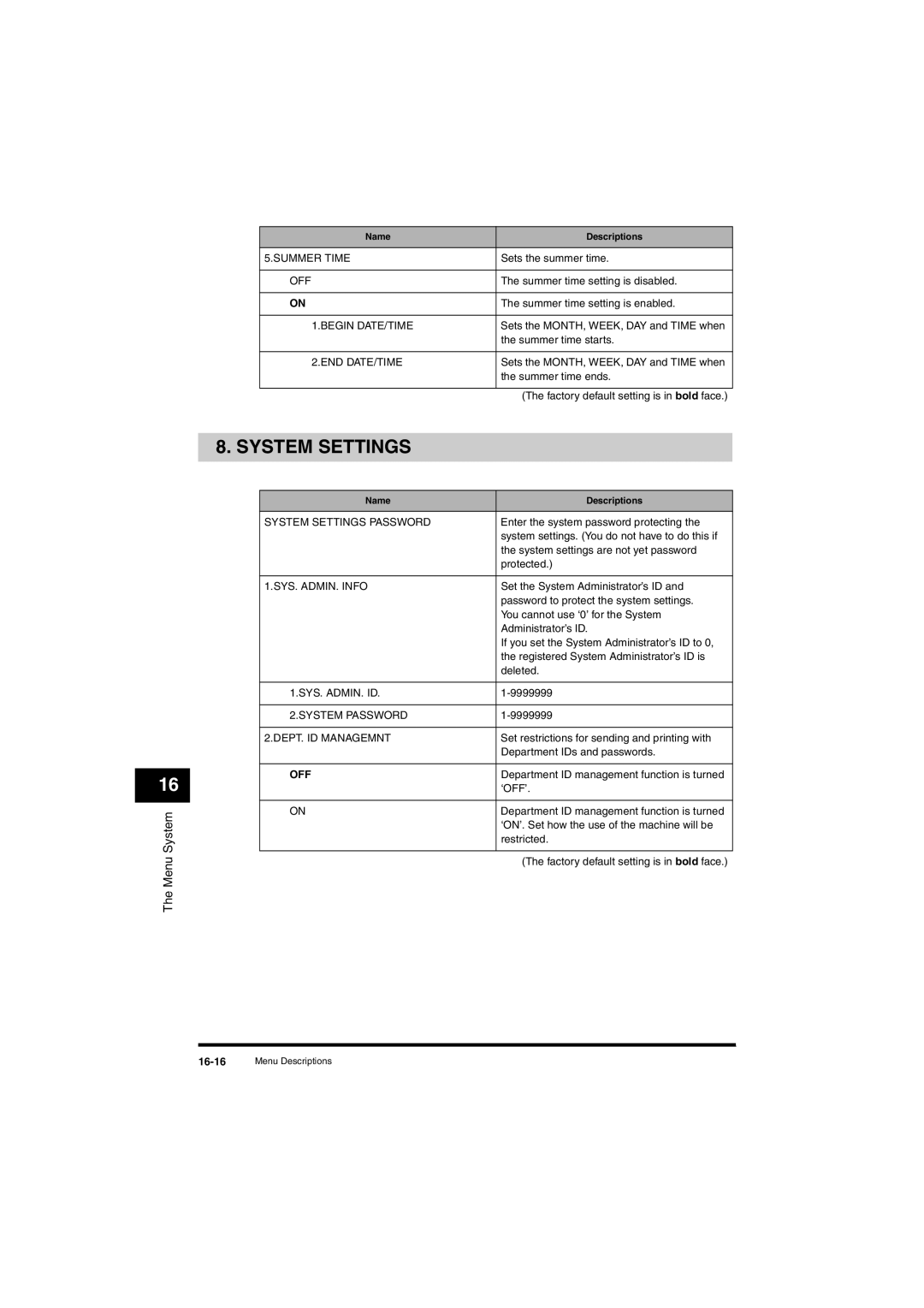 Canon L380S manual Summer Time, Begin DATE/TIME, End Date/Time, System Settings Password, SYS. ADMIN. Info, Sys. Admin. Id 