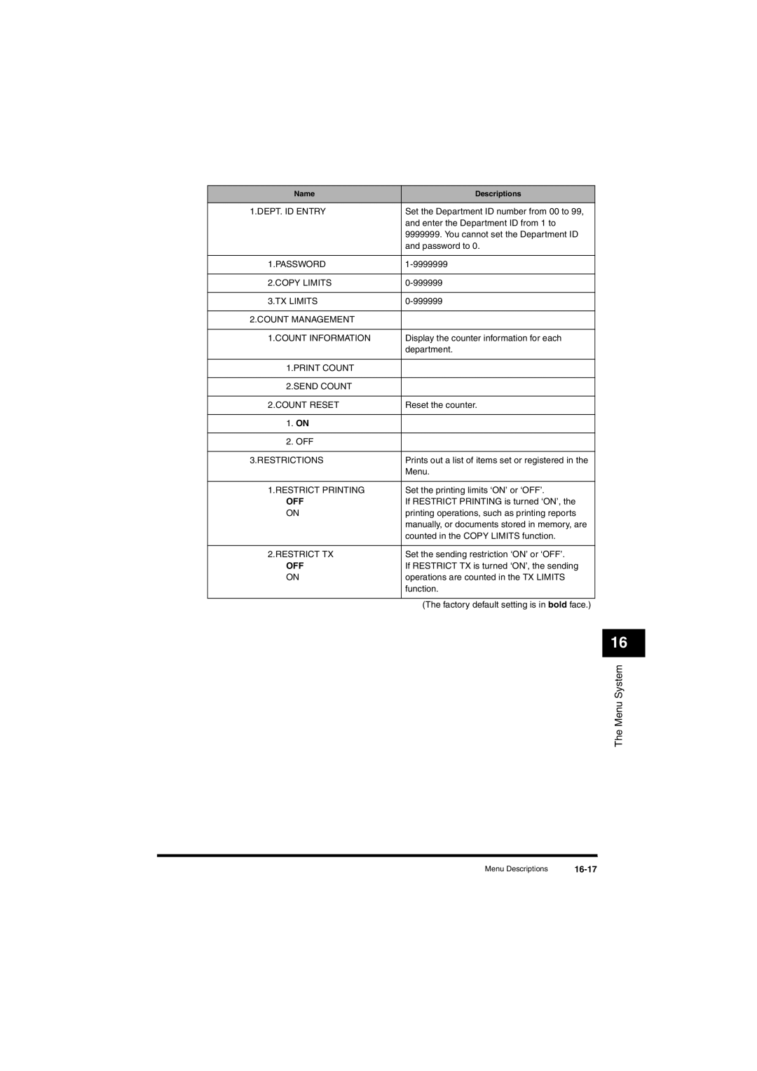 Canon L380S manual 16-17 