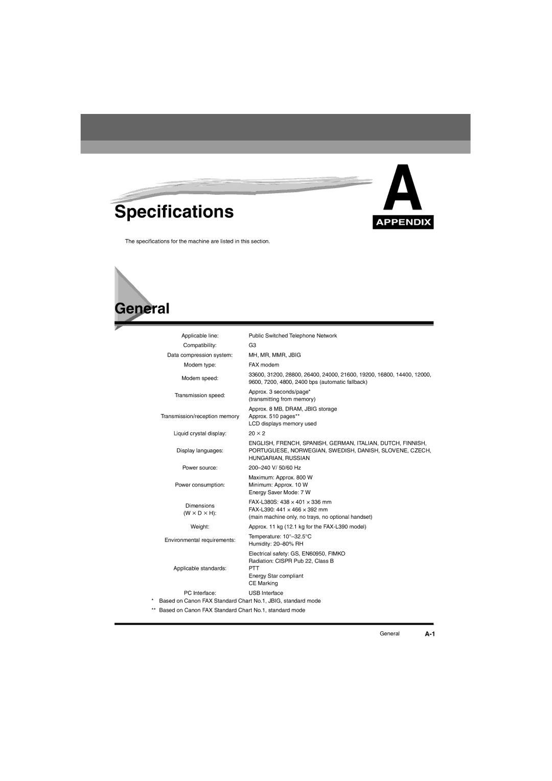 Canon L380S manual Specifications, General 