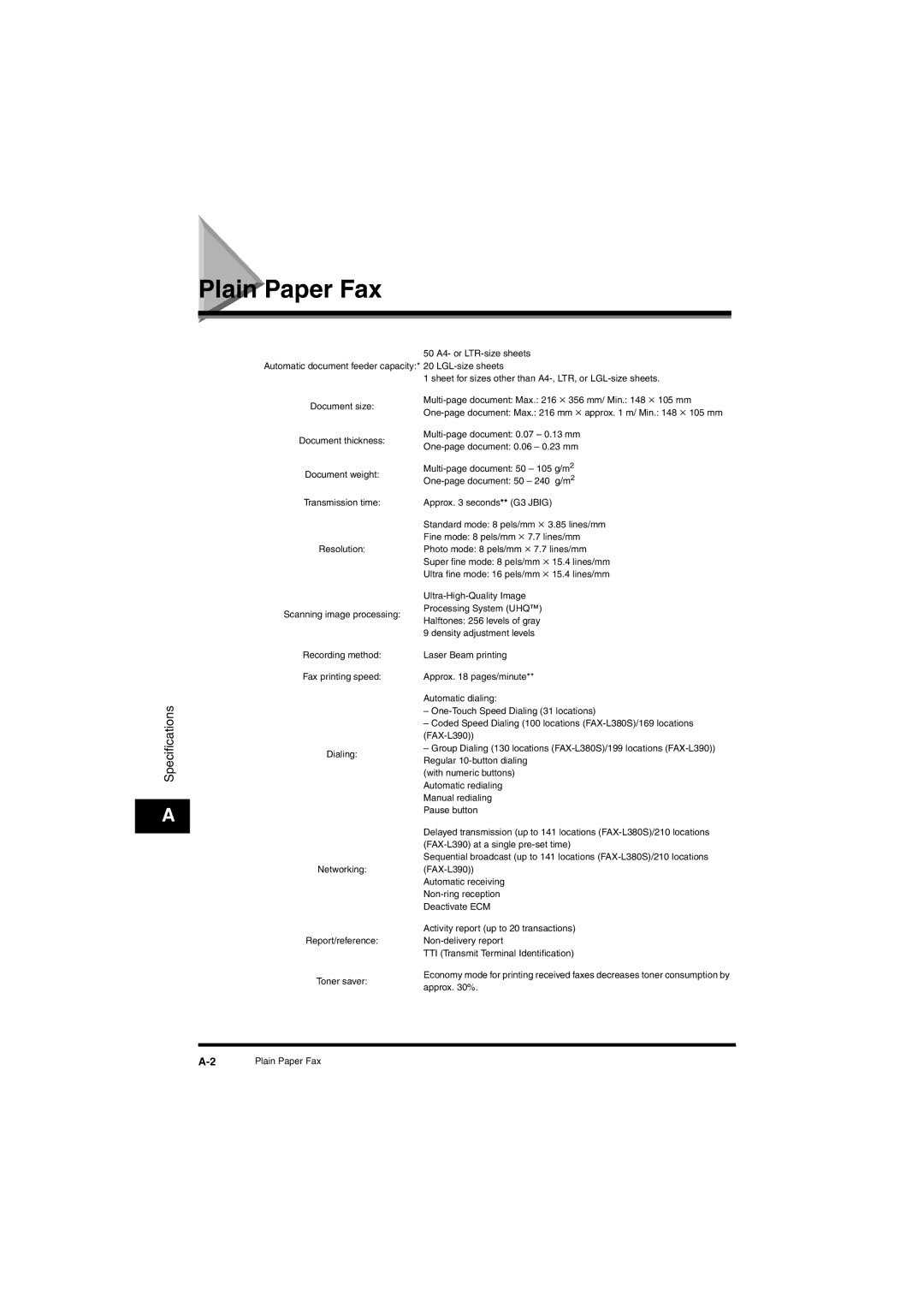 Canon L380S manual Plain Paper Fax, Specifications 