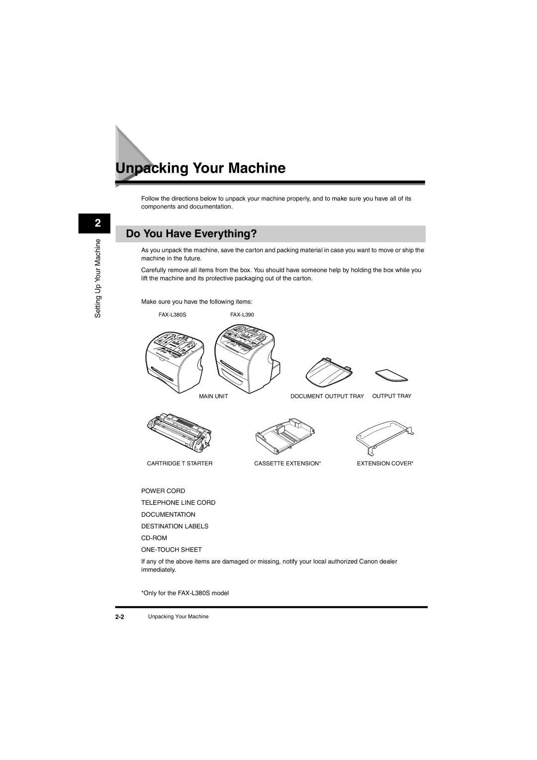 Canon L380S manual Unpacking Your Machine, Do You Have Everything? 