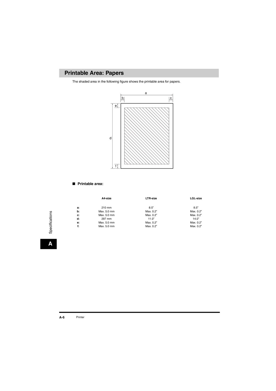 Canon L380S manual Printable Area Papers, Printable area, A4-size LTR-size LGL-size 