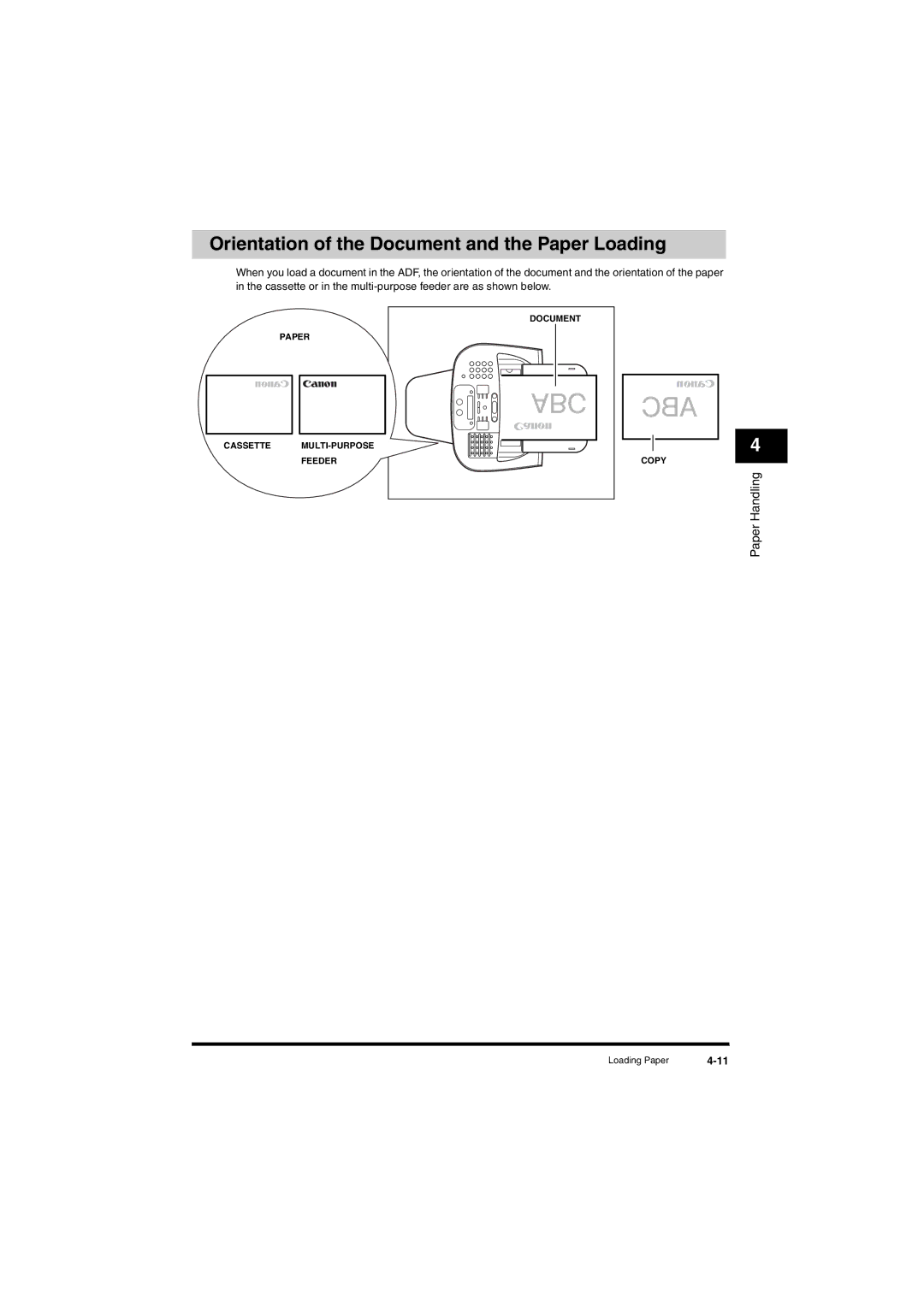 Canon L380S manual Orientation of the Document and the Paper Loading 