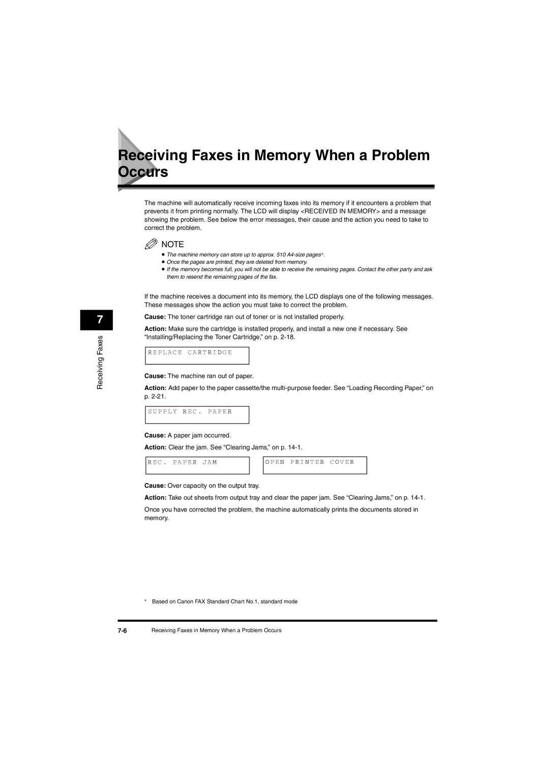 Canon L380S manual Receiving Faxes in Memory When a Problem Occurs, Replac E C a R T R I D GE, Supply RE C . P a P ER 