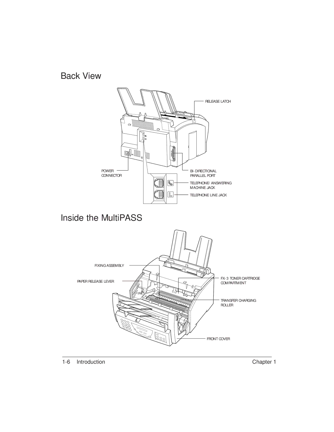 Canon L6000 manual Back View, Inside the MultiPASS 