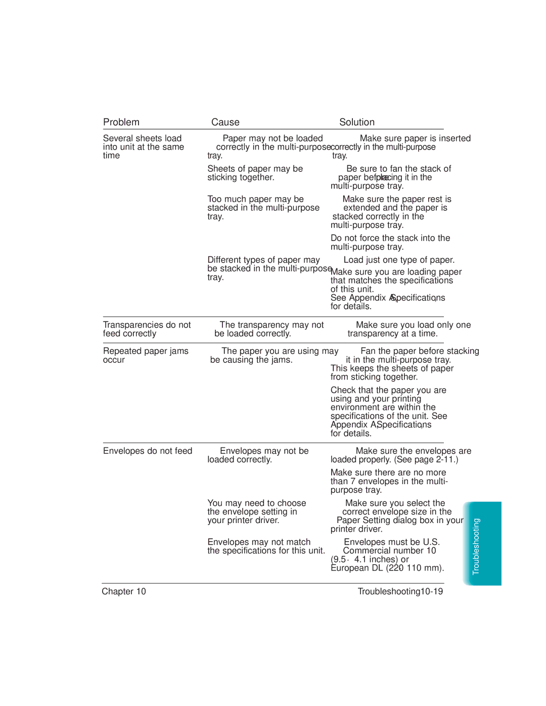 Canon L6000 manual Appendix A, Specifications 