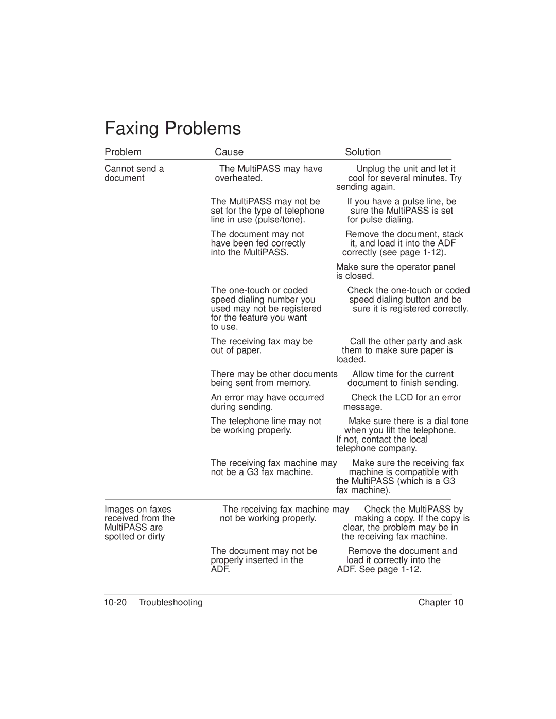 Canon L6000 manual Faxing Problems, Adf 