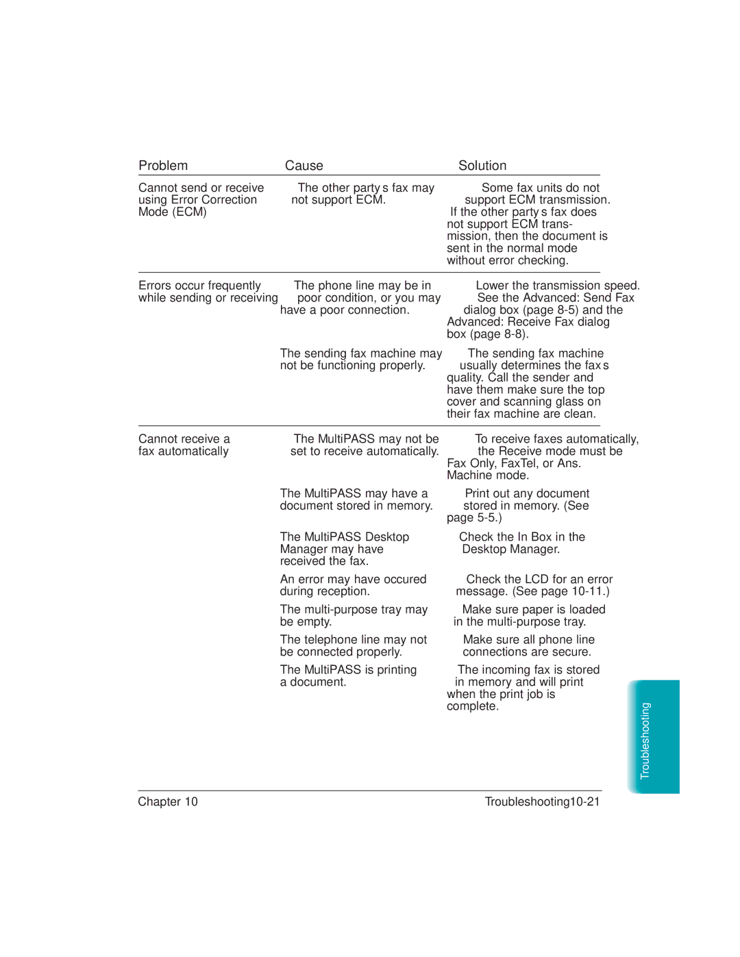 Canon L6000 manual Sent in the normal mode 