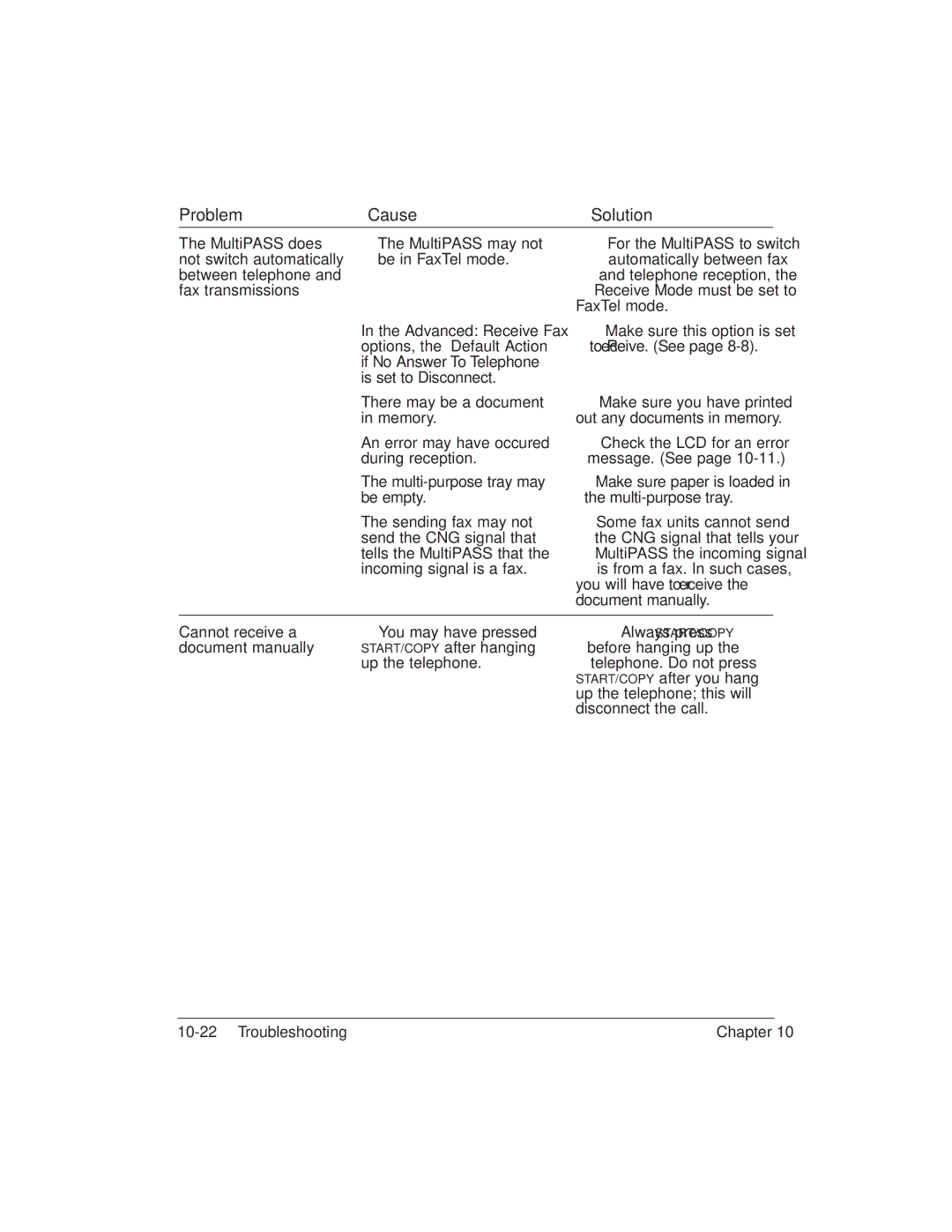 Canon L6000 manual Options, the Default Action 