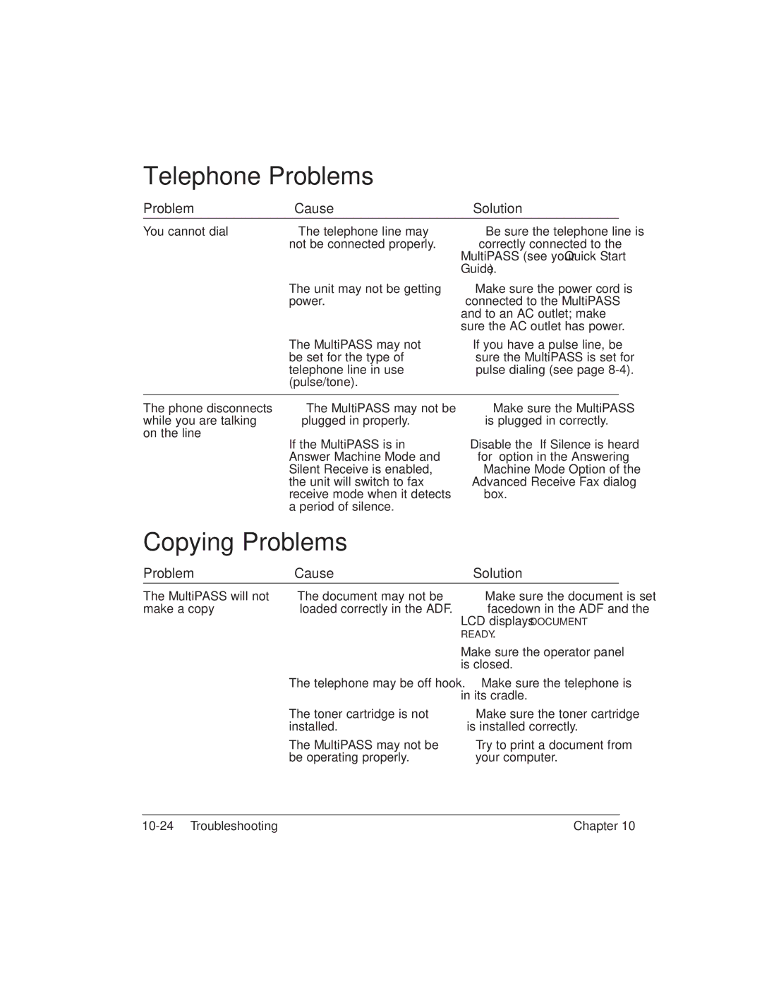 Canon L6000 manual Telephone Problems, Copying Problems 