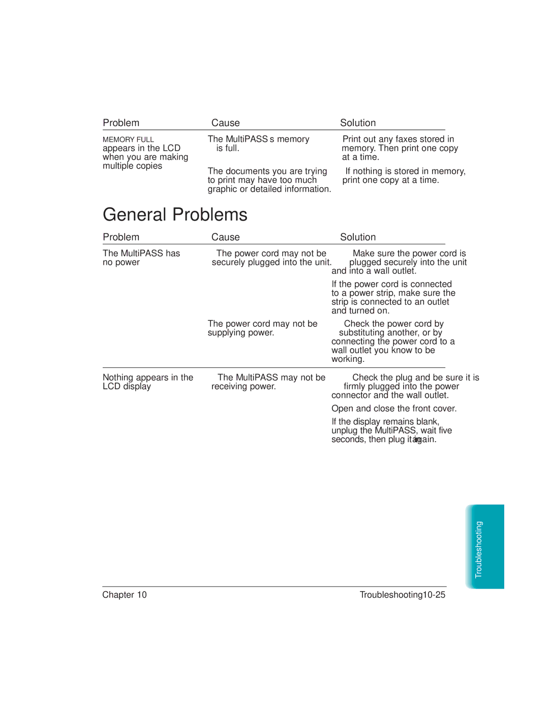 Canon L6000 manual General Problems 