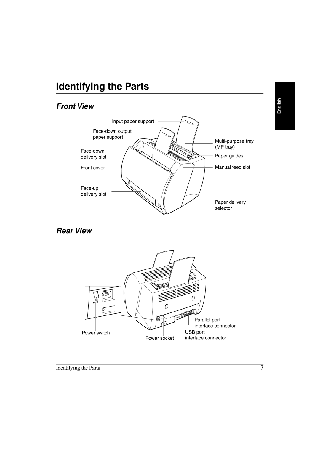 Canon LBP-810 manual Identifying the Parts, Front View, Rear View 