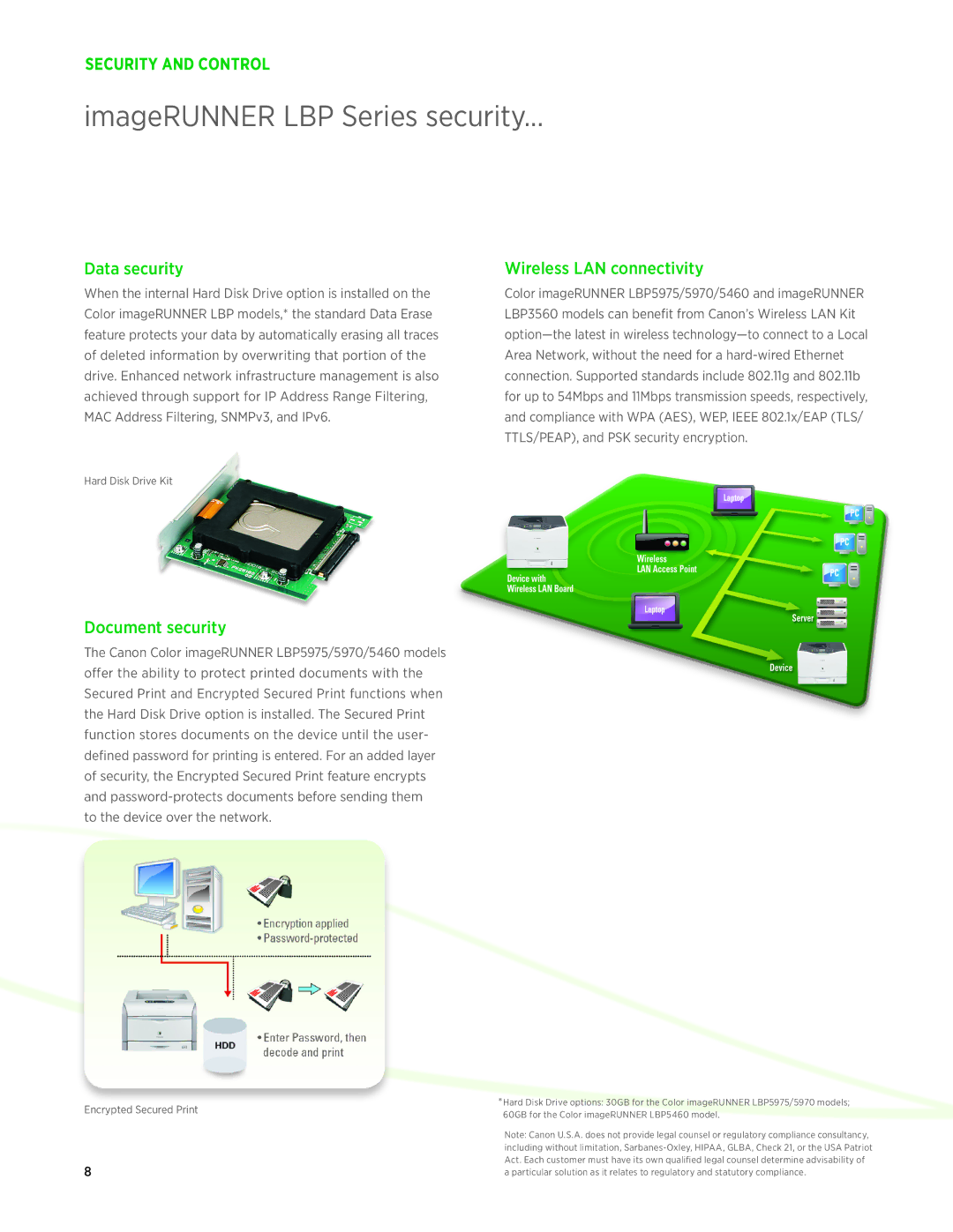 Canon LBP5975 manual ImageRUNNER LBP Series security, Data security, Document security, Wireless LAN connectivity 