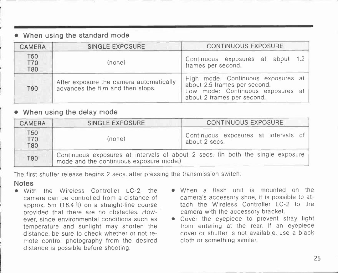 Canon LC-2 manual 