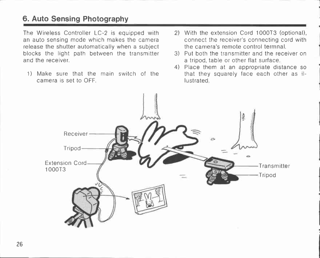 Canon LC-2 manual 