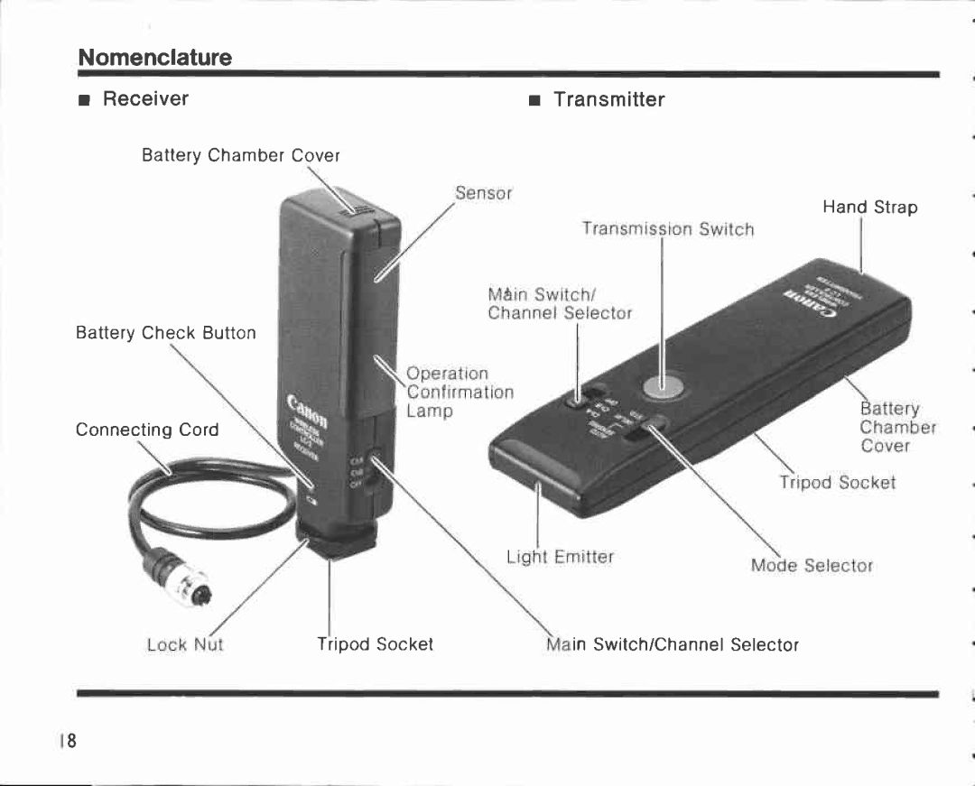 Canon LC-2 manual 