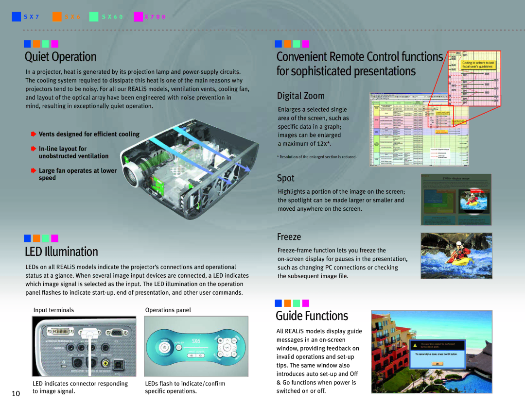 Canon LCOS Projectors manual Quiet Operation, LED Illumination, Guide Functions, Spot, Freeze 