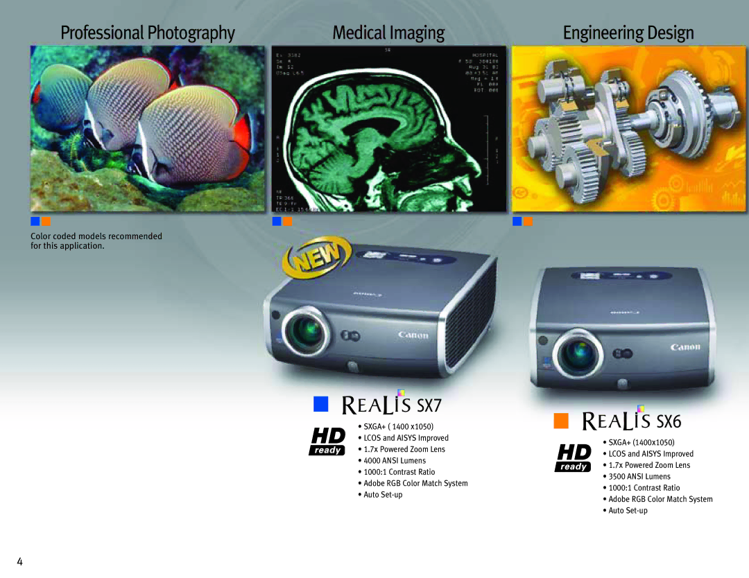 Canon LCOS Projectors manual Professional Photography, Engineering Design 