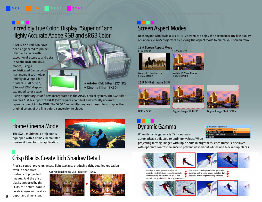 Canon LCOS Projectors manual Screen Aspect Modes, Home Cinema Mode, Dynamic Gamma, Digital Image Shift 