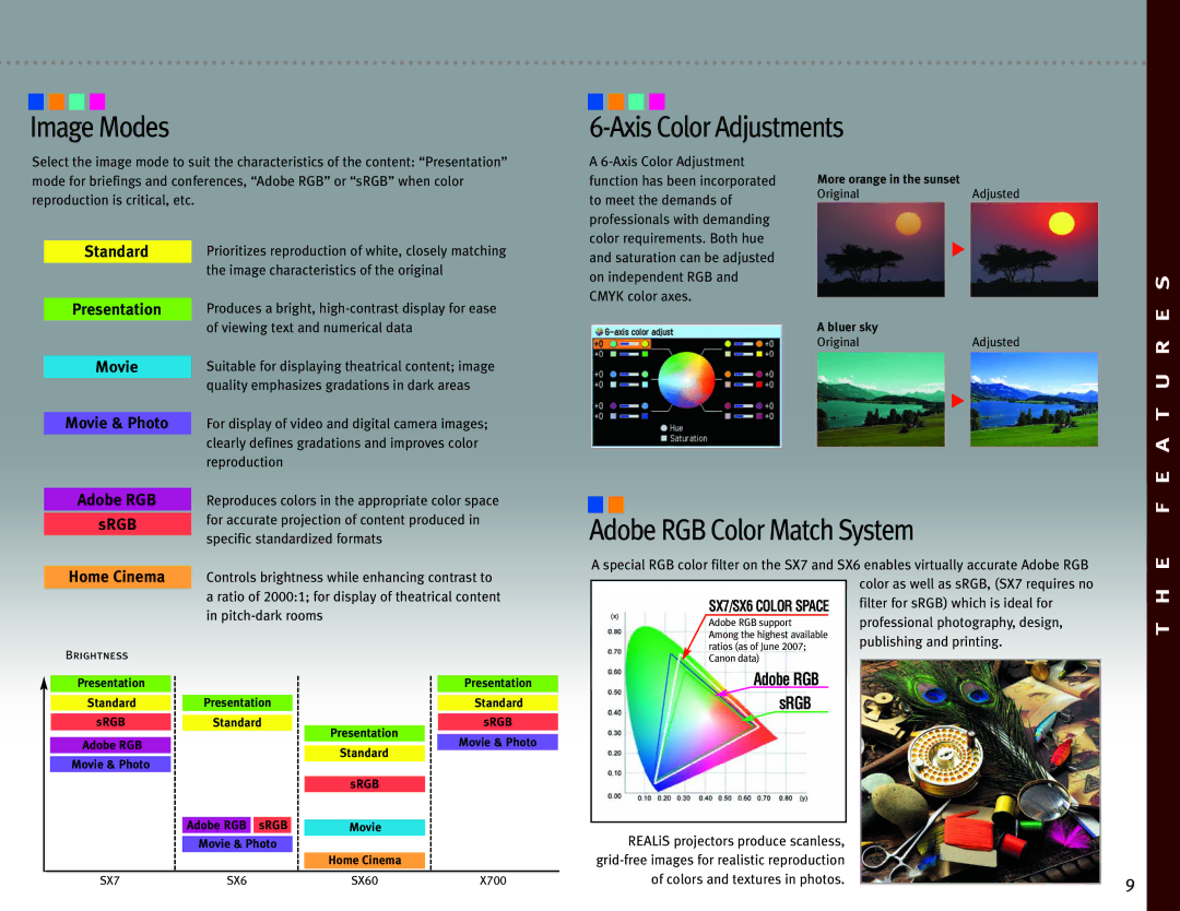 Canon LCOS Projectors manual Image Modes Axis Color Adjustments, Adobe RGB Color Match System, Presentation, Movie 