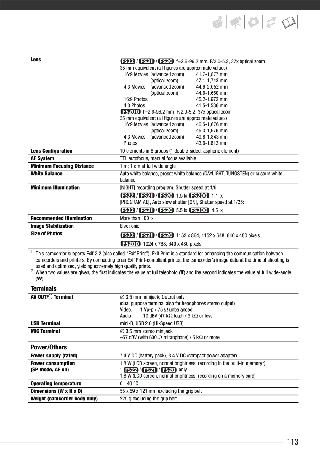 Canon LEGRIA FS21, LEGRIA FS22, LEGRIA FS200 instruction manual 113, Terminals, Power/Others 