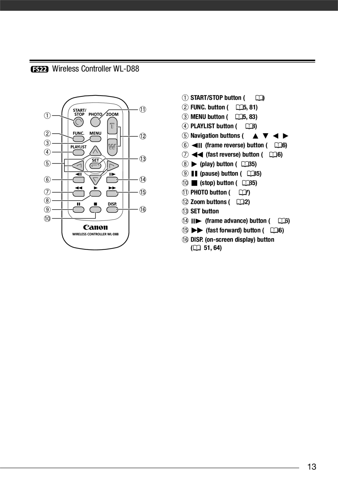 Canon LEGRIA FS21, LEGRIA FS22, LEGRIA FS200 instruction manual Wireless Controller WL-D88 