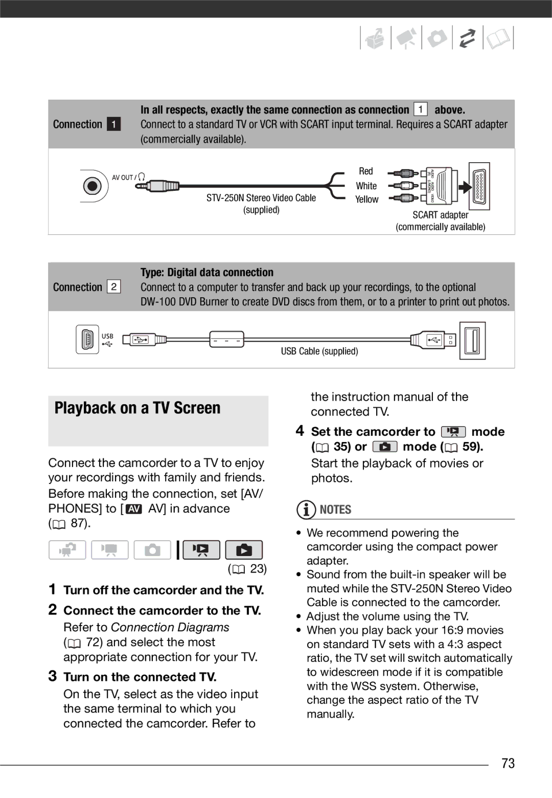 Canon LEGRIA FS21 Playback on a TV Screen, Phones to AV in advance, Turn on the connected TV, Type Digital data connection 