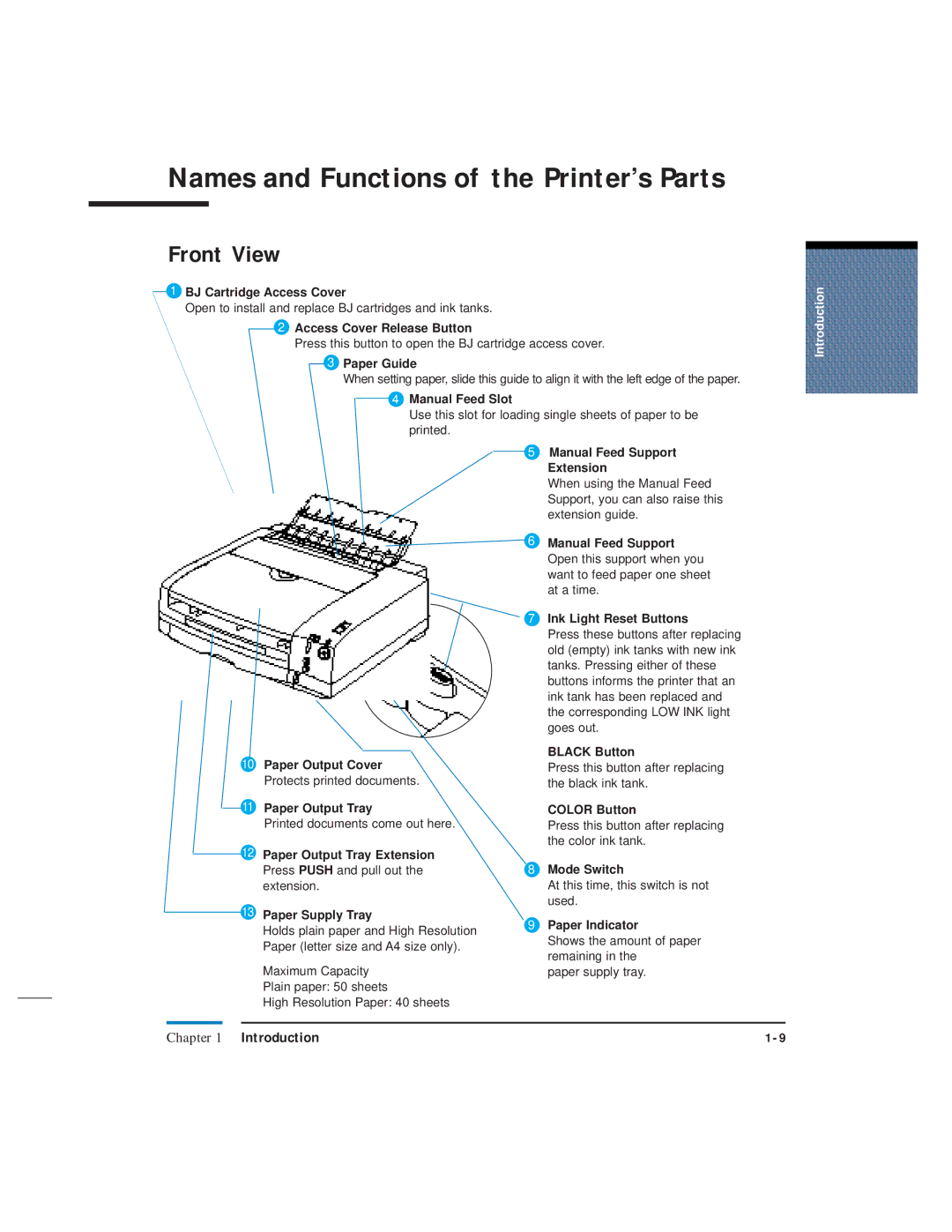 Canon LR1 user manual Names and Functions of the Printer’s Parts, Front View 