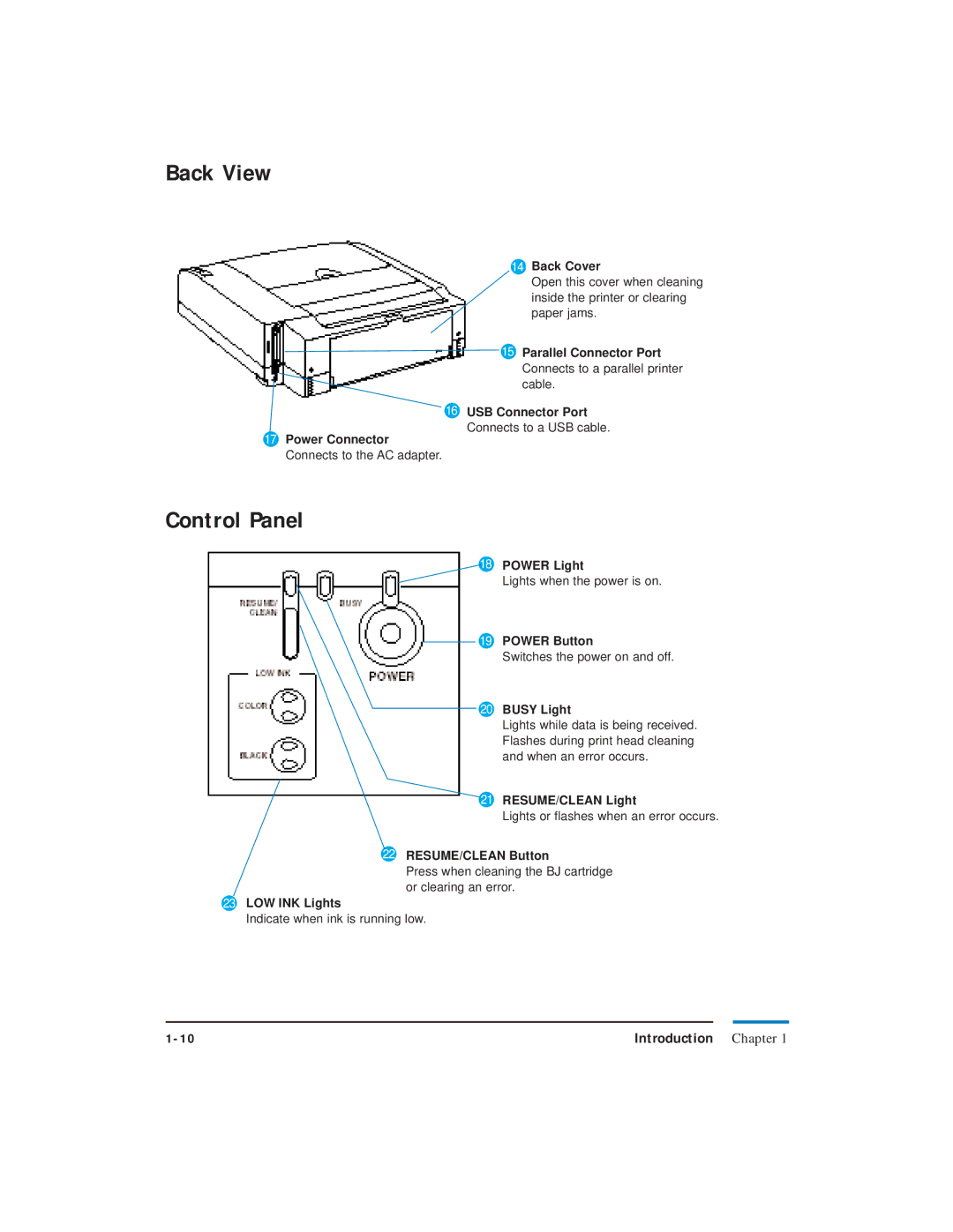 Canon LR1 user manual Back View, Control Panel 