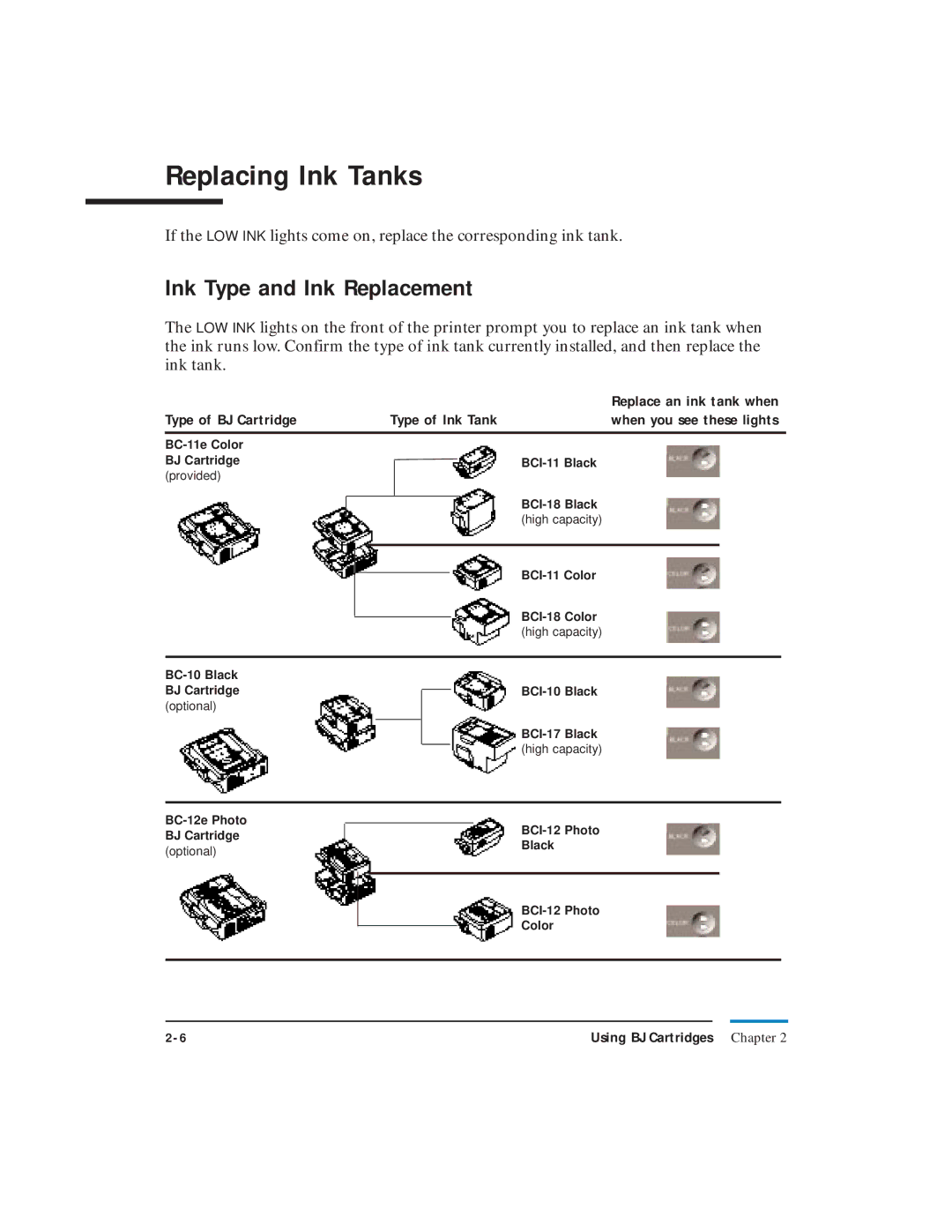 Canon LR1 user manual Replacing Ink Tanks, Ink Type and Ink Replacement 