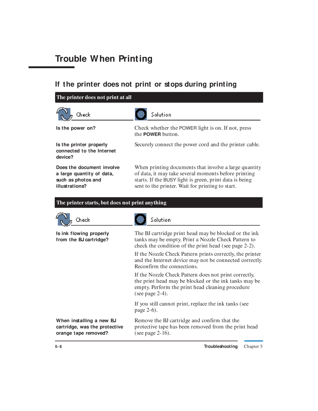 Canon LR1 user manual Trouble When Printing, If the printer does not print or stops during printing 