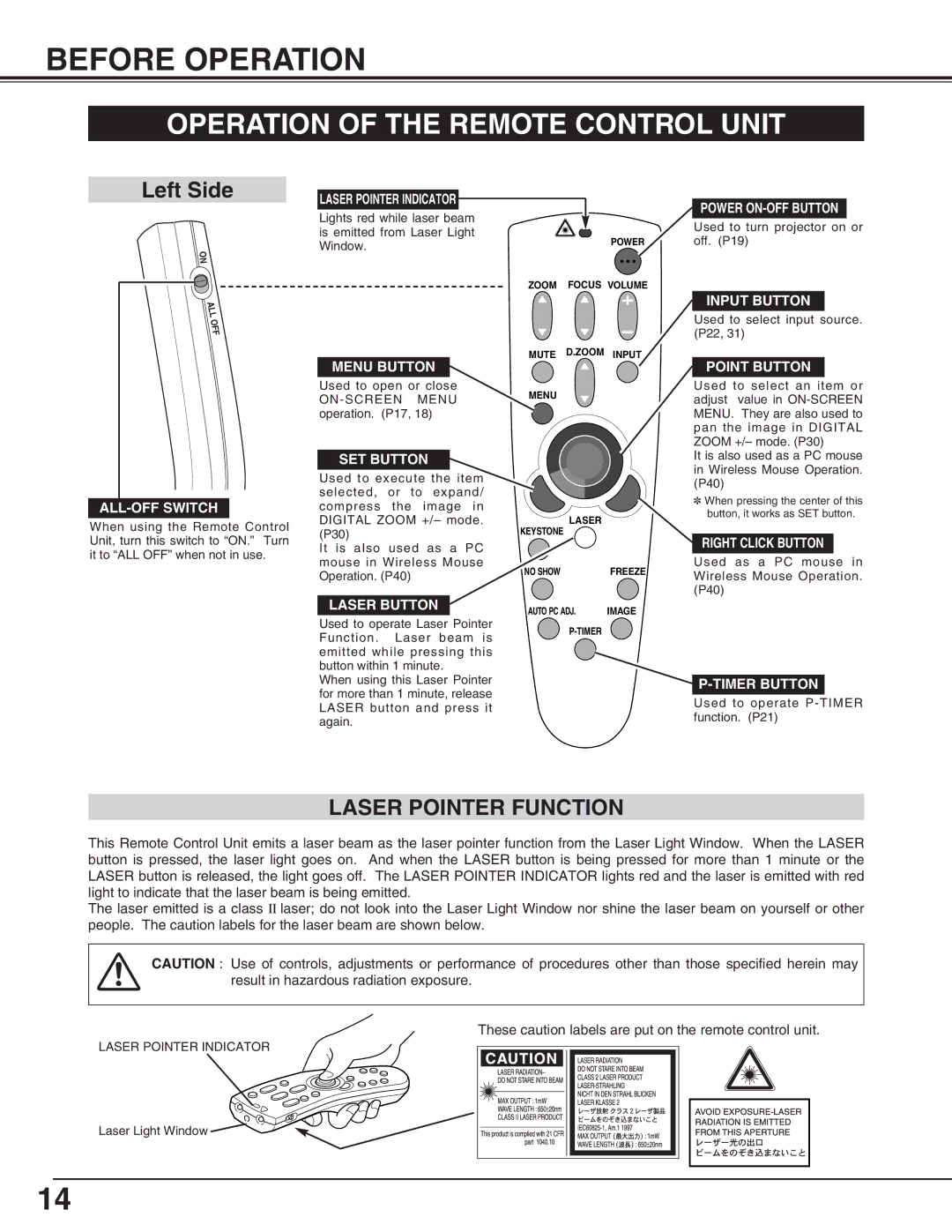 Canon LV-5200 owner manual Before Operation, Operation of the Remote Control Unit, Laser Pointer Function 