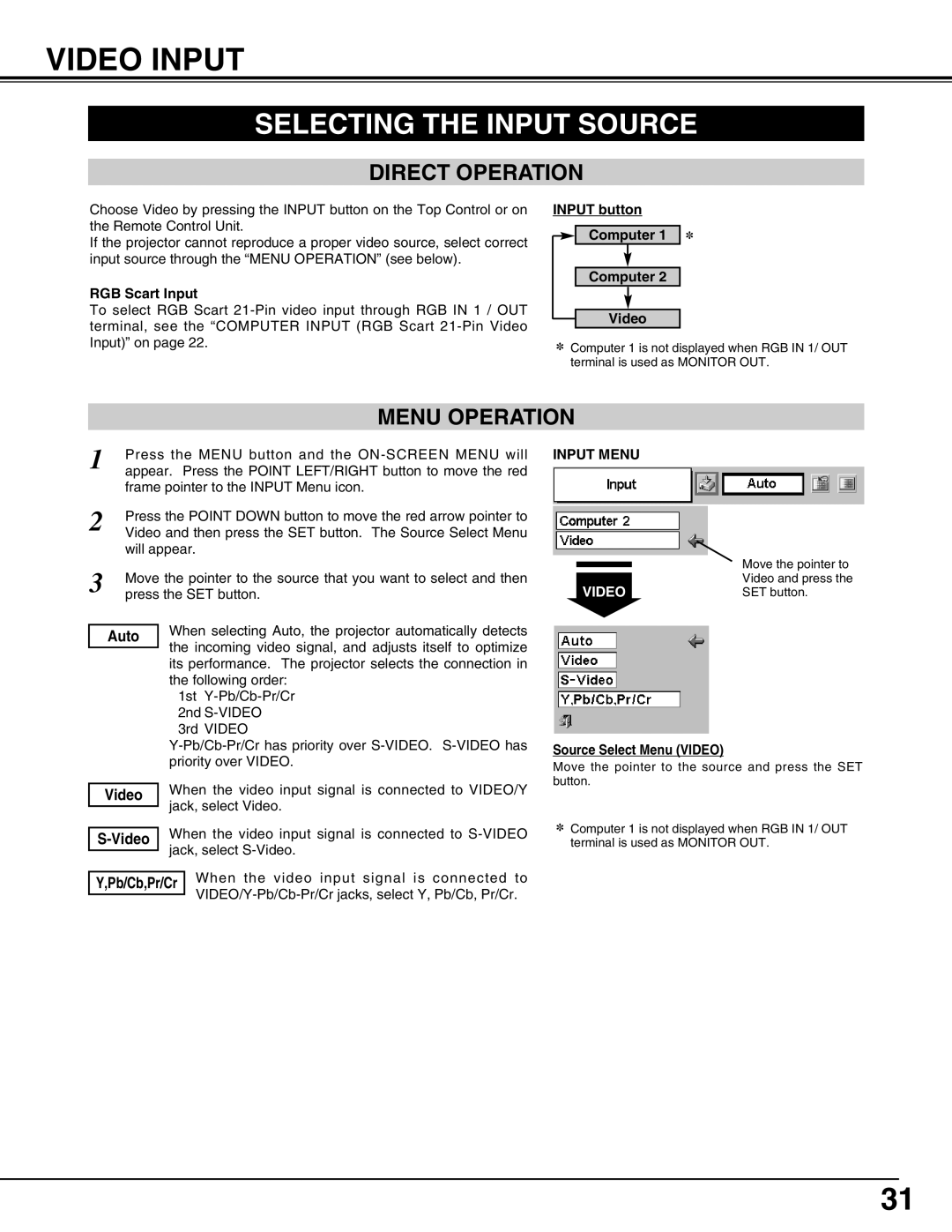 Canon LV-5200 owner manual Video Input, RGB Scart Input, Auto, Source Select Menu Video 