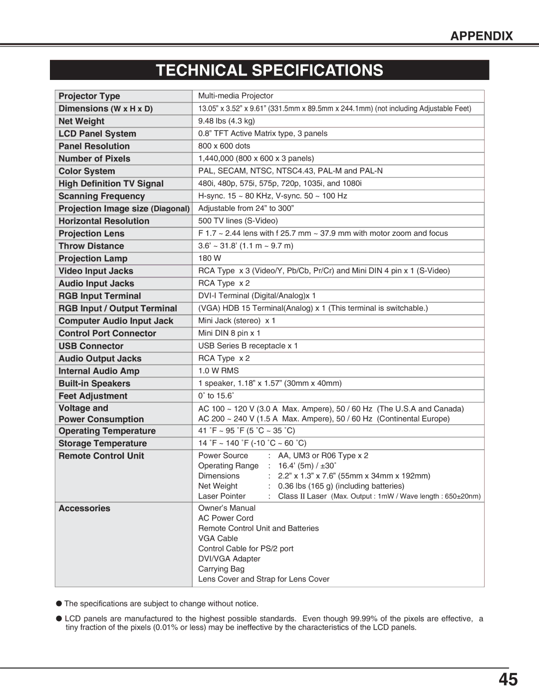 Canon LV-5200 owner manual Technical Specifications 