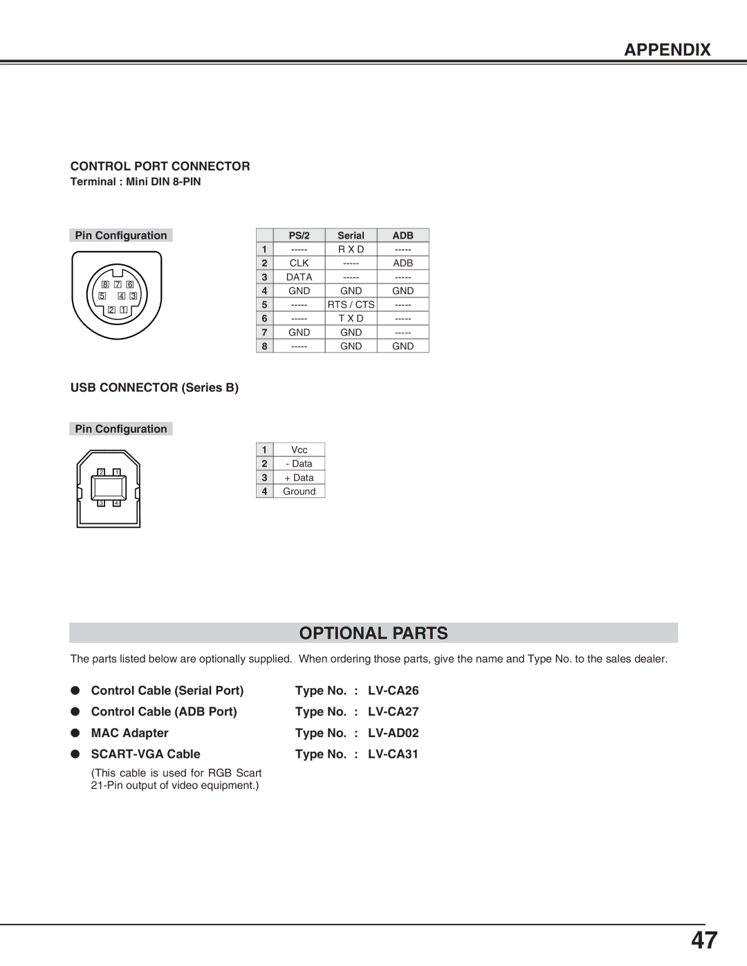 Canon LV-5200 owner manual Optional Parts 