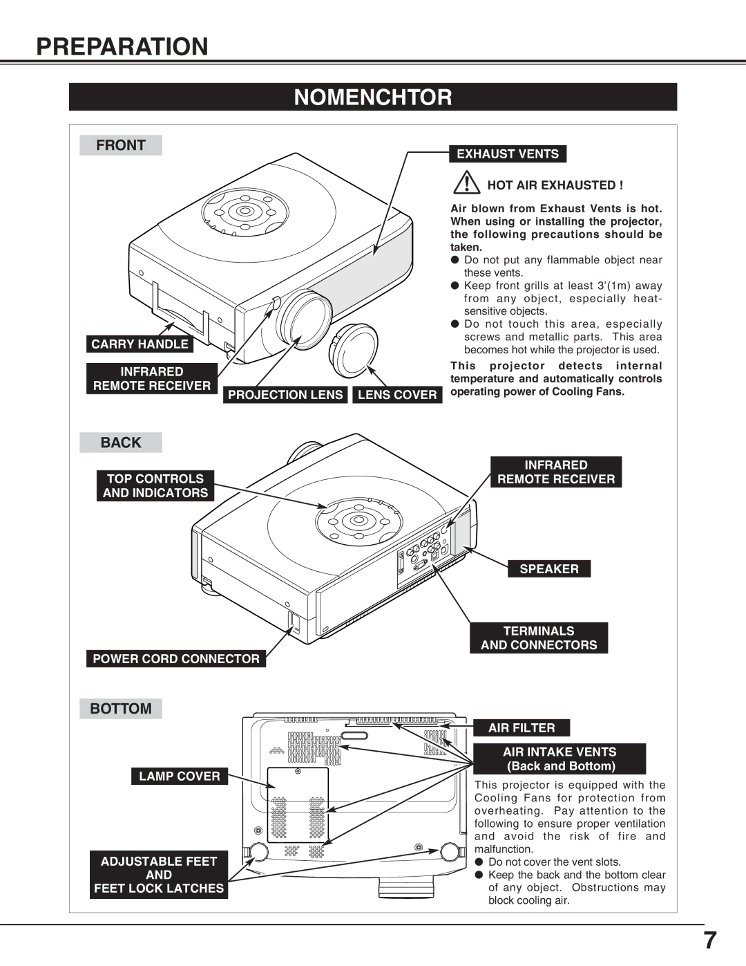 Canon LV-5200 owner manual Preparation, Nomenchtor, HOT AIR Exhausted 