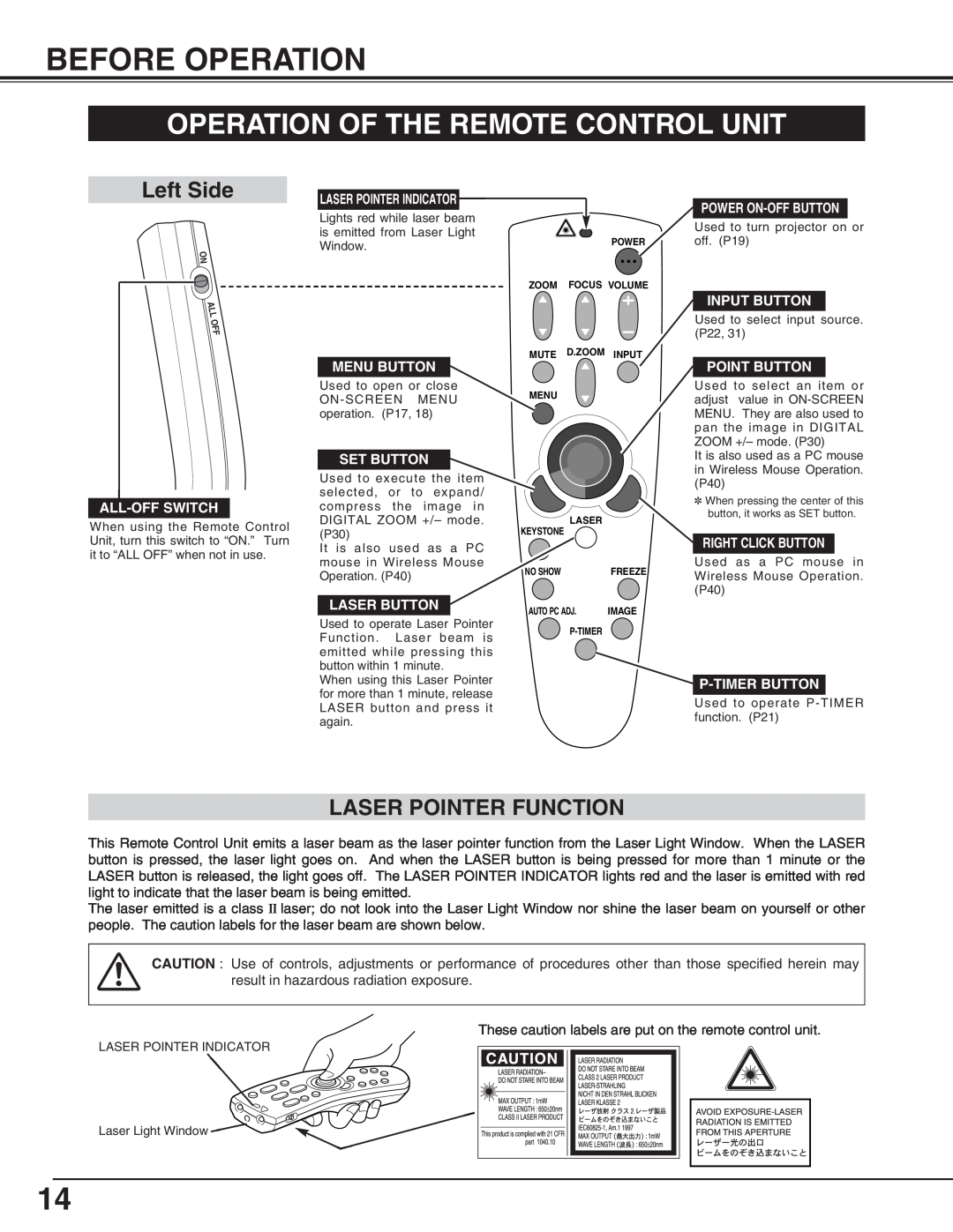 Canon LV-5200 owner manual Before Operation, Operation Of The Remote Control Unit, Left Side, Laser Pointer Function 