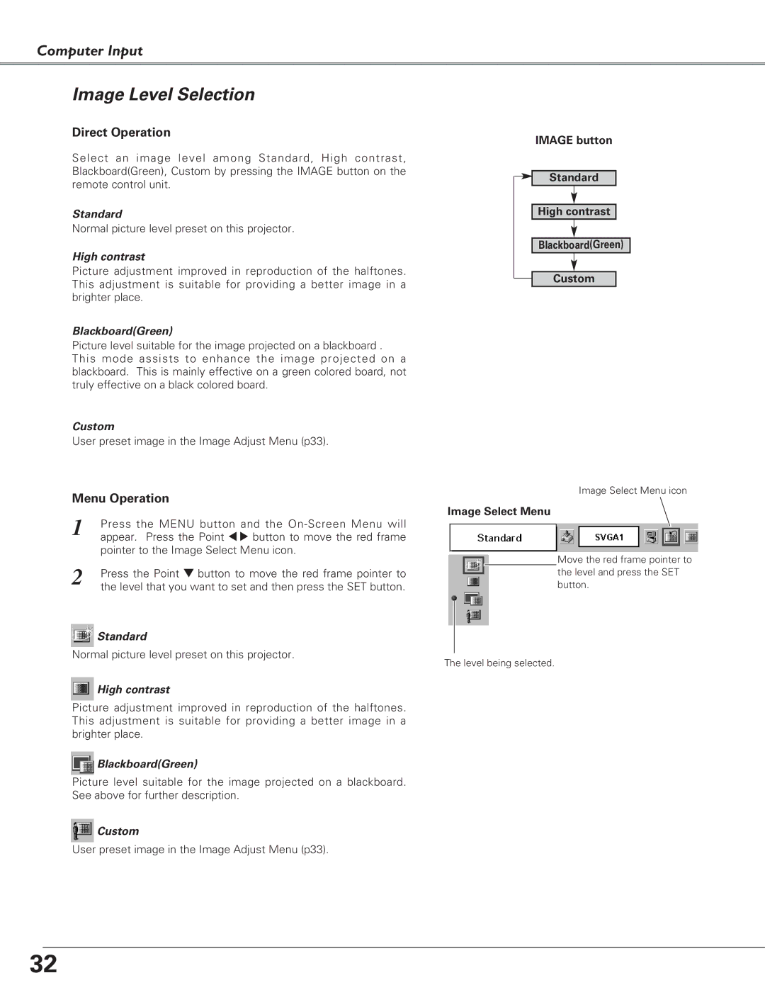 Canon LV-7220, LV-7225, LV-5220 owner manual Image Level Selection, Standard, High contrast, BlackboardGreen, Custom 