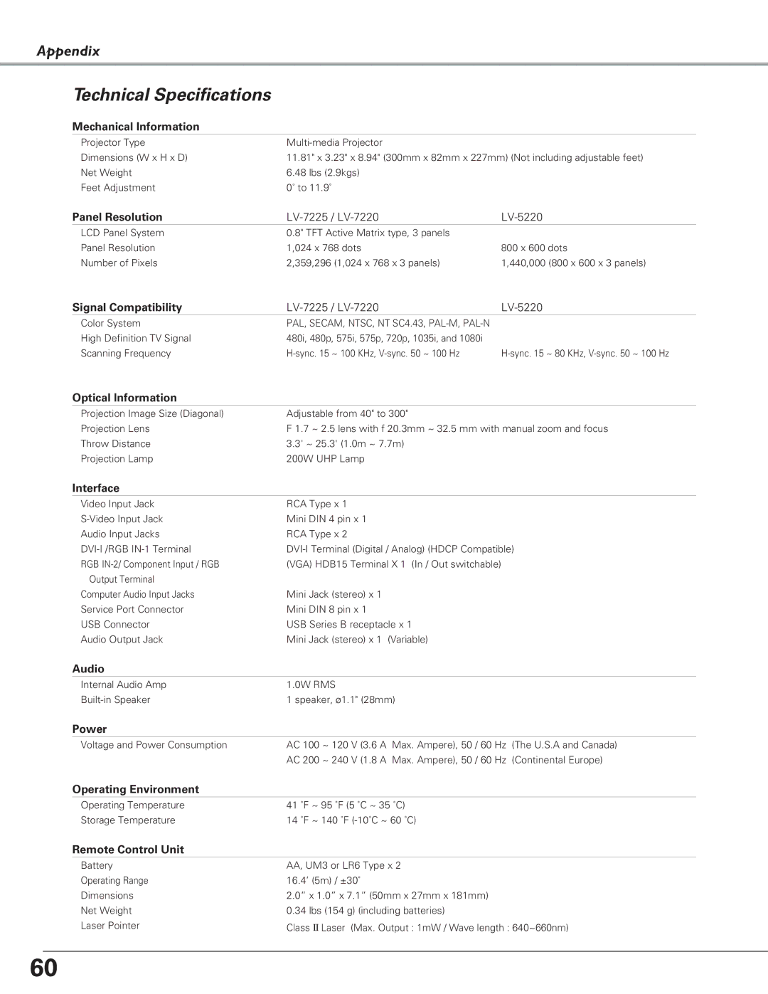 Canon LV-7225, LV-5220, LV-7220 owner manual Technical Specifications 