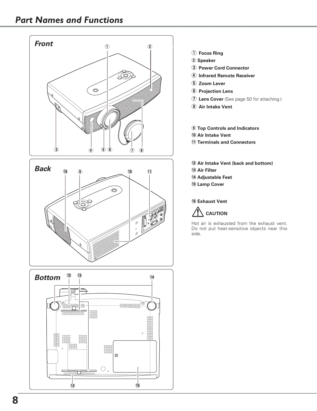 Canon LV-7220, LV-7225, LV-5220 Part Names and Functions, Front Back Bottom, Lens Cover See page 50 for attaching 