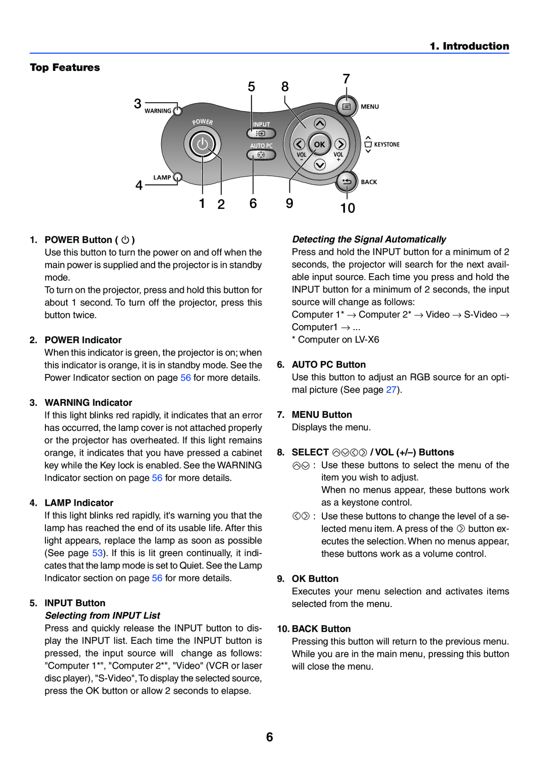 Canon LV-X6, LV-7250 manual Introduction Top Features, Detecting the Signal Automatically, Selecting from Input List 