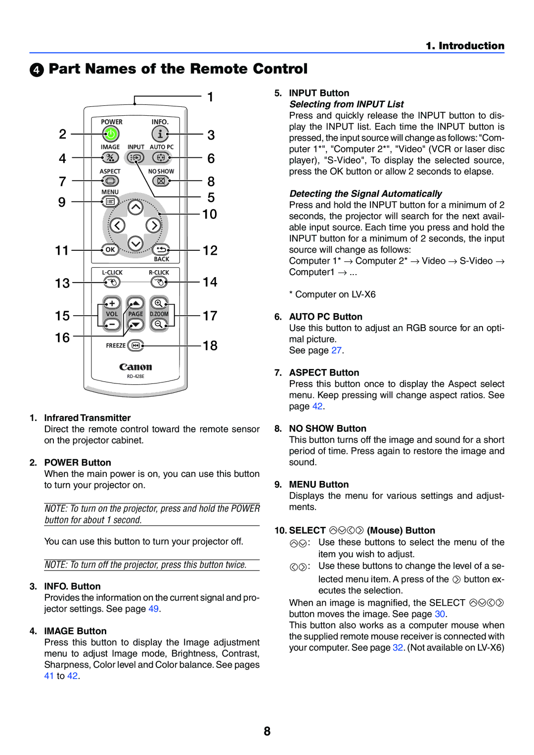 Canon LV-X6, LV-7250 manual Part Names of the Remote Control 