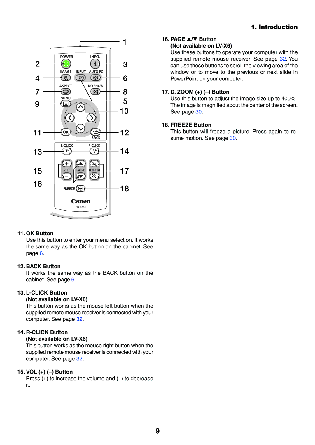 Canon LV-7250 manual 17. D. Zoom + Button, Freeze Button, Click Button Not available on LV-X6, VOL + Button 