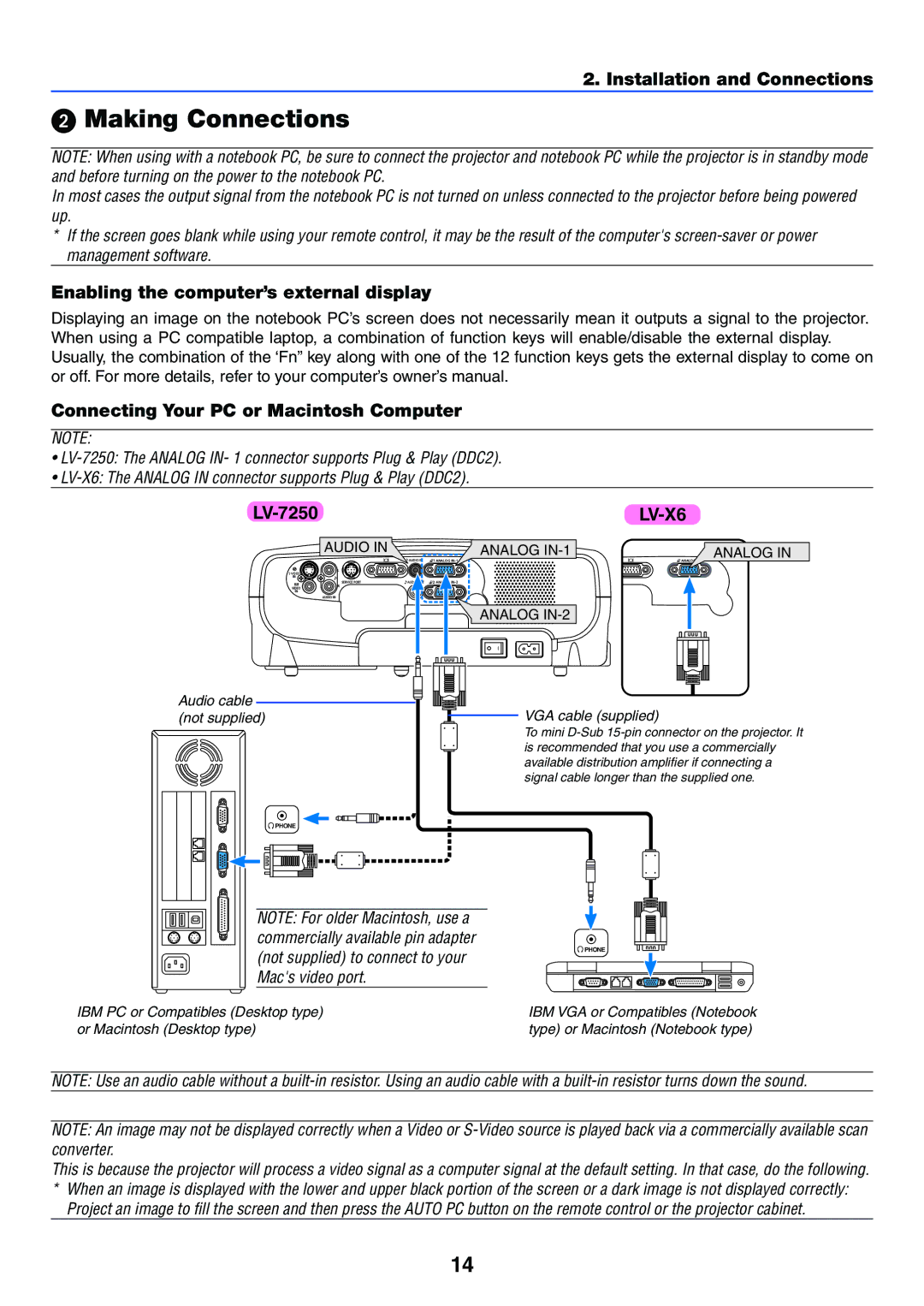 Canon manual Making Connections, LV-7250 LV-X6 