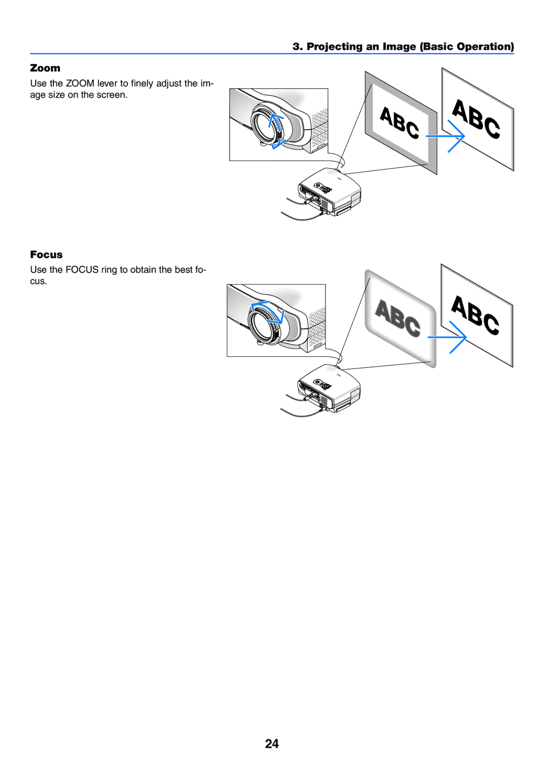 Canon LV-X6, LV-7250 manual Projecting an Image Basic Operation Zoom, Focus 