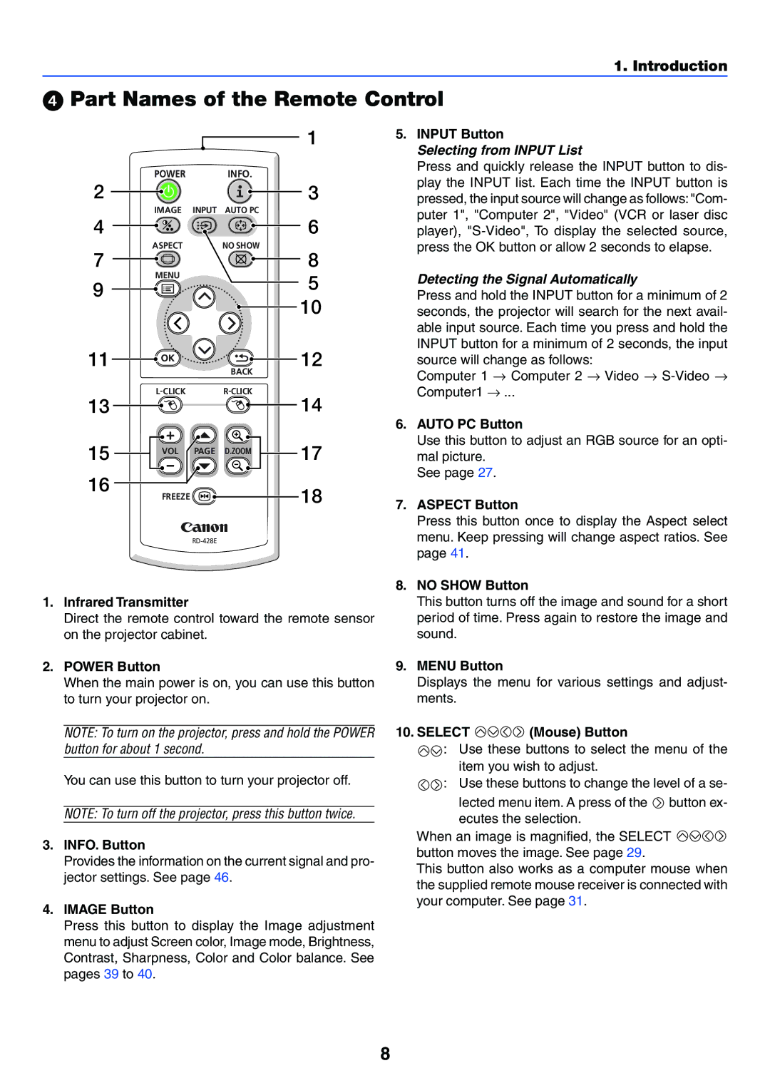 Canon LV-7255 manual Part Names of the Remote Control 